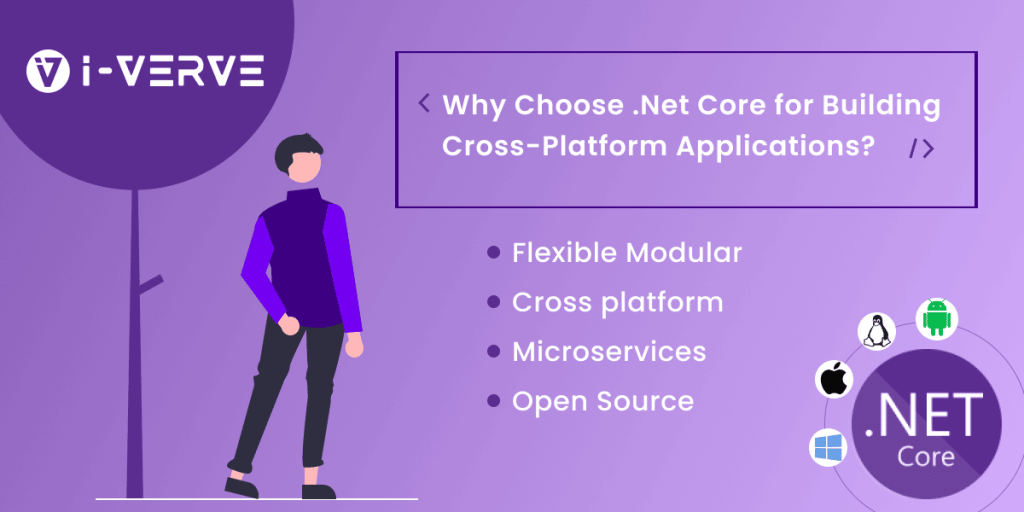 cross-platform application development with .net core 