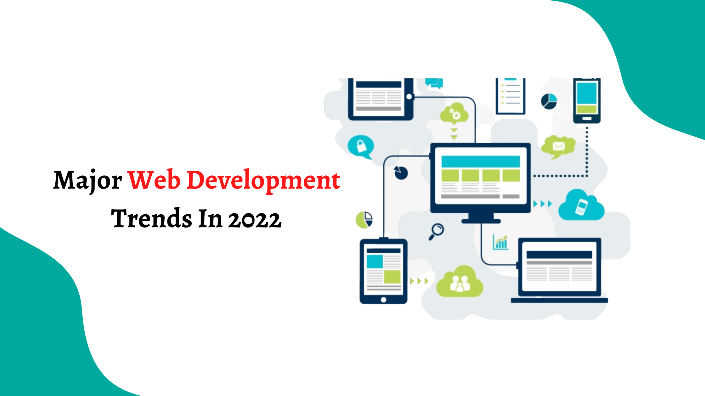 Major Web Development Trends In 2022