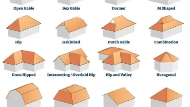 Photo of Huntertown Roofing: What Are The 3 Primary Roof Designs?